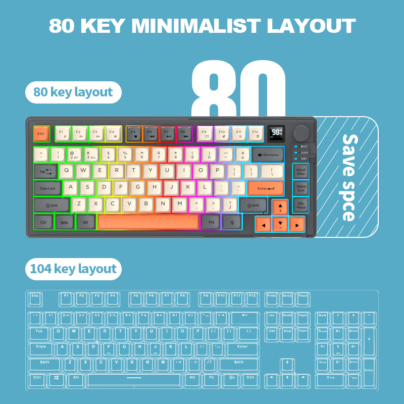 Dual-Mode 2.4G Bluetooth Wirel - đánh giá và giá Gaming Keyboard Mouse Set