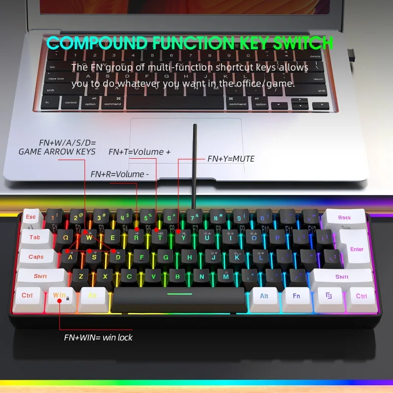 Keyboard and Mouse 60% Compute - đánh giá và giá Gaming Keyboard Mouse Set
