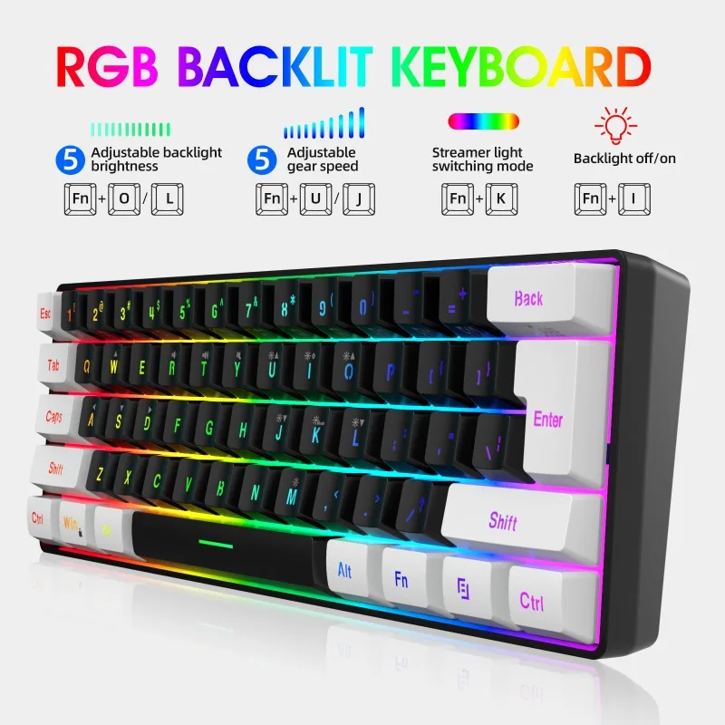 Keyboard and Mouse 60% Compute - đánh giá và giá Gaming Keyboard Mouse Set