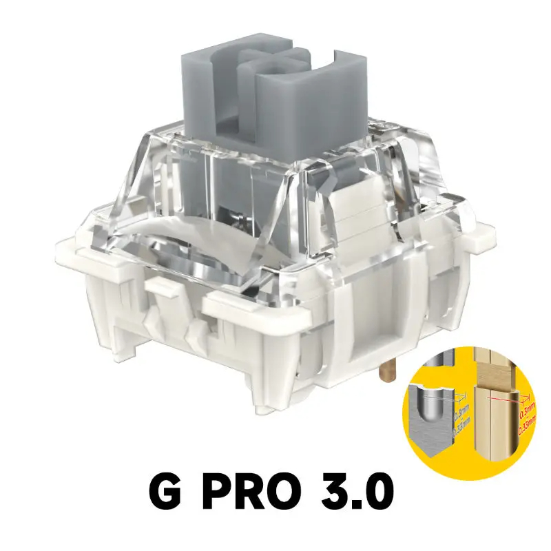 Gateron Pro 3.0 V3 Switch 3pin - đánh giá và giá Keyboard Lube Kit