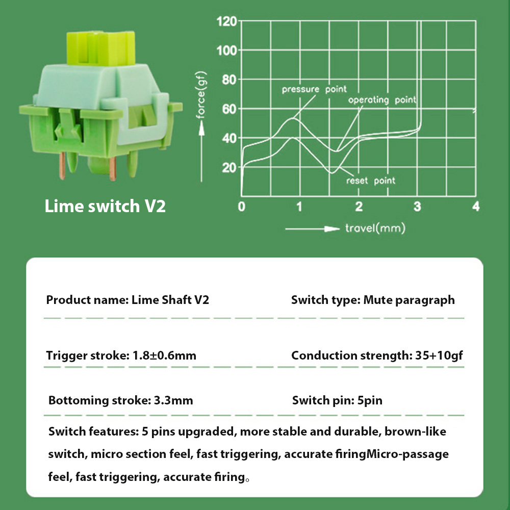 Mechanical Keyboard Switch Lub - đánh giá và giá Keyboard Lube Kit