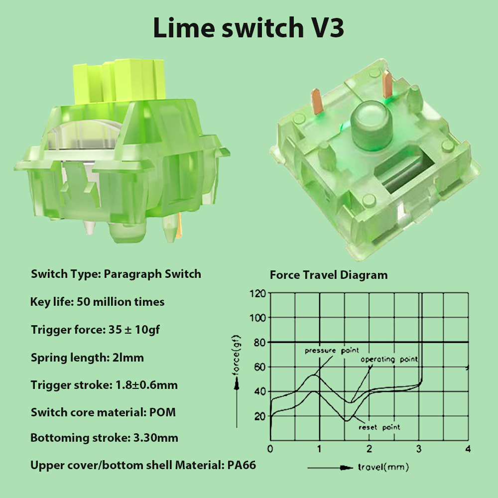 Mechanical Keyboard Switch Lub - đánh giá và giá Keyboard Lube Kit