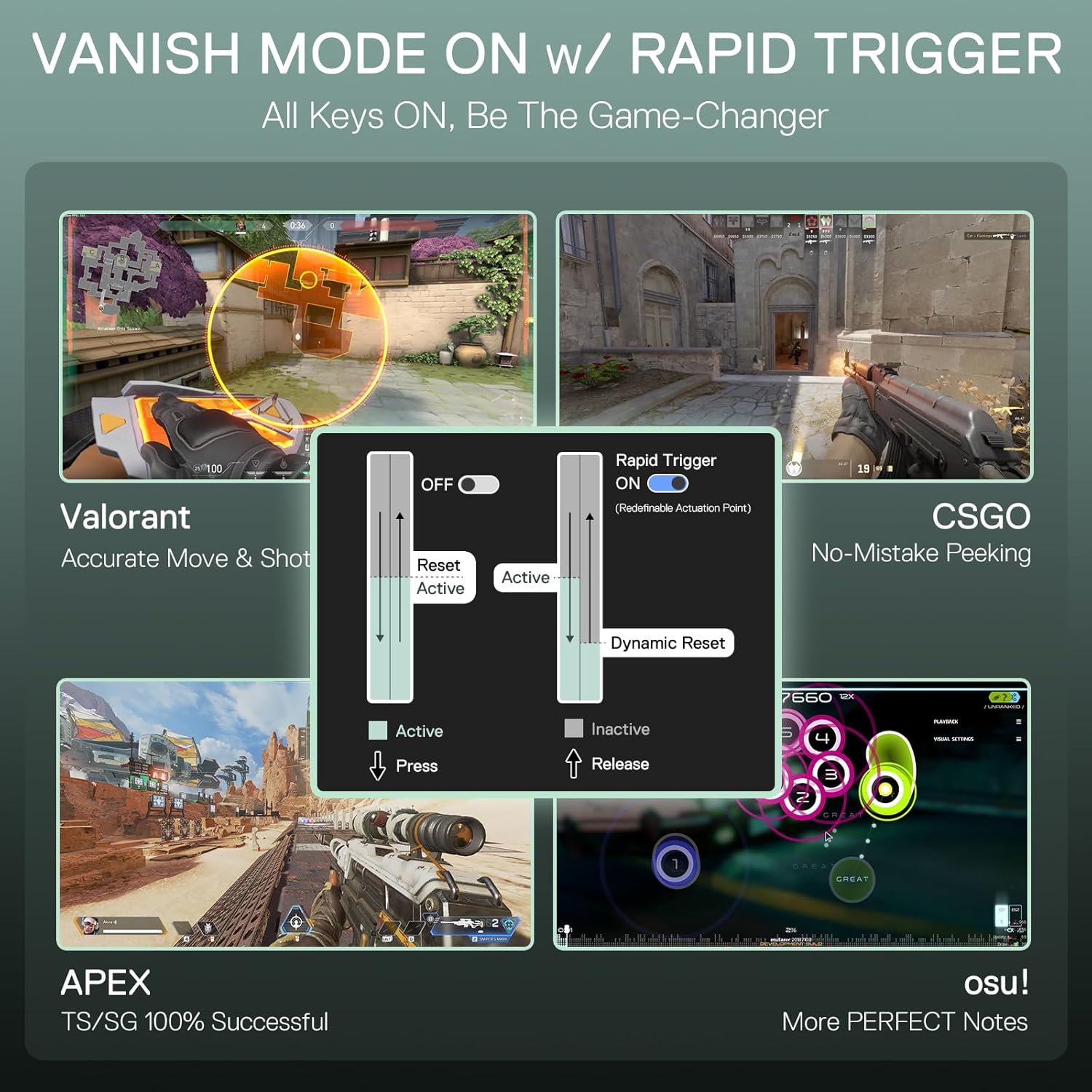 Redragon K585 HE Rapid Trigger - đánh giá và giá Gaming Keyboard Mobile