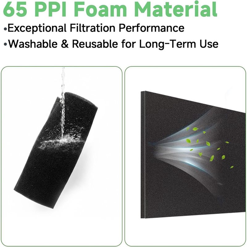 Air Filter Replacement For ATV - đánh giá và giá Polyurethane Foam Sheet