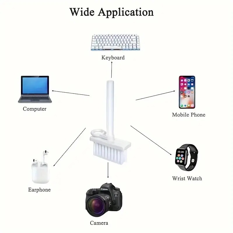 Universal Computer Keyboard Cl - đánh giá và giá Keycap Puller Ring