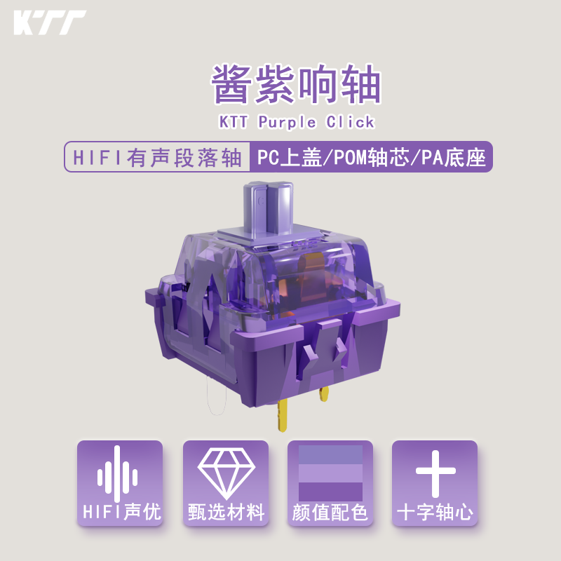 KTT Purple Click Switch 40g Pr - đánh giá và giá Keyboard Lube Kit