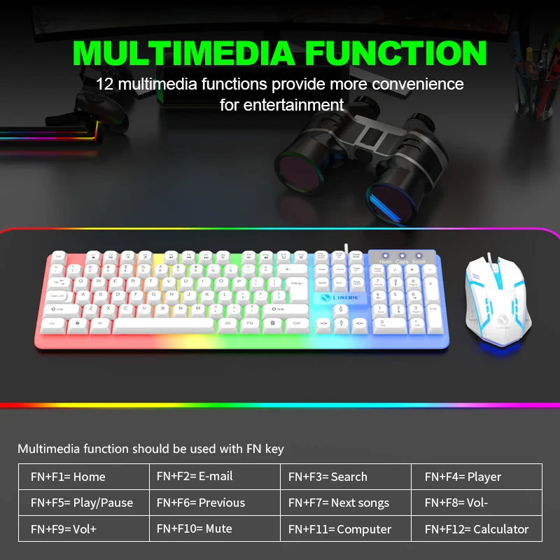 NG GTX350 Gaming Keyboard Mous - đánh giá và giá Gaming Keyboard Mouse Set
