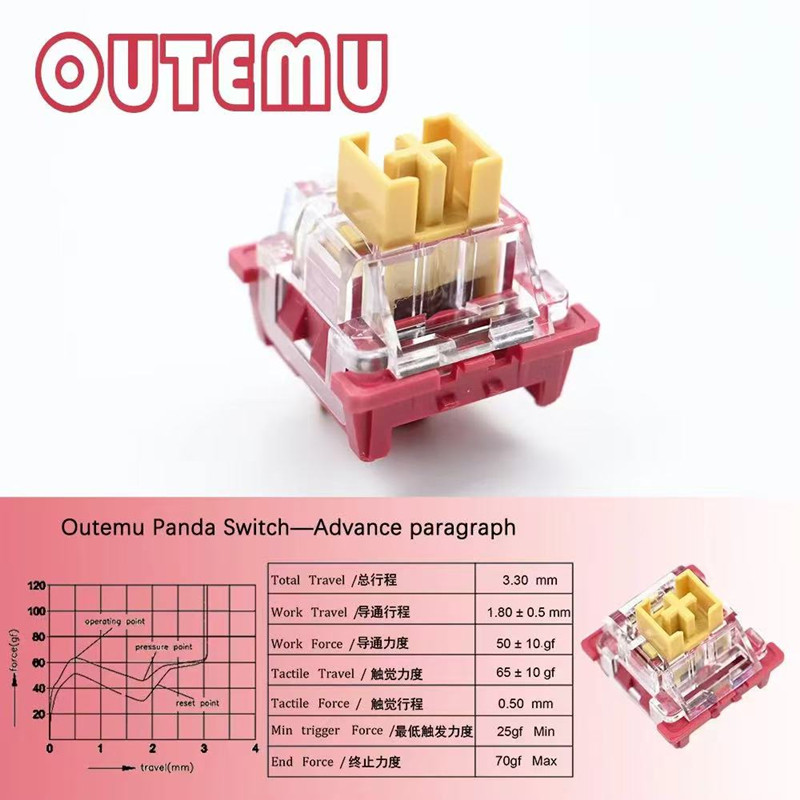 Outemu Panda Switch 45g Advanc - đánh giá và giá Keyboard Lube Kit