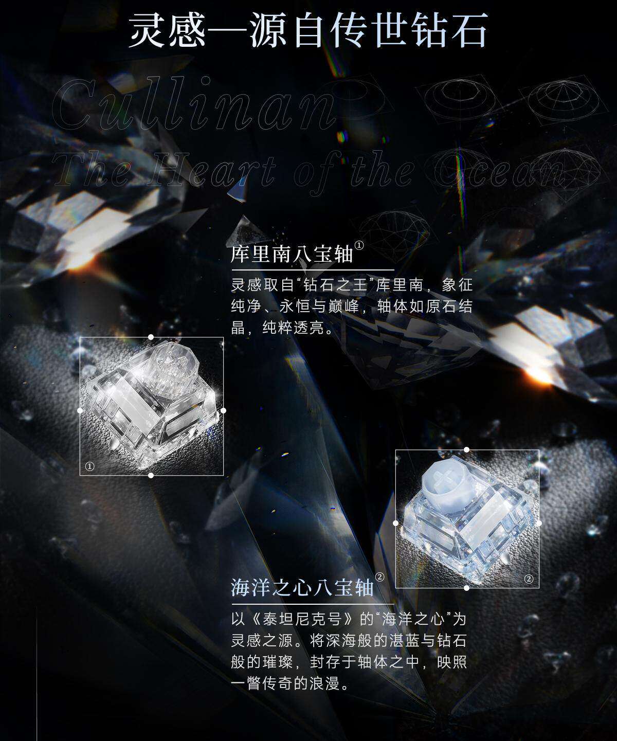 WS Wuque Studio Babao Diamond  - đánh giá và giá Mechanical Switch Tester