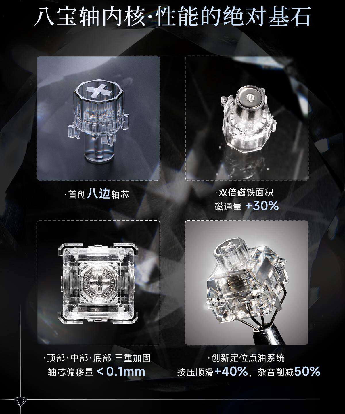WS Wuque Studio Babao Diamond  - đánh giá và giá Mechanical Switch Tester