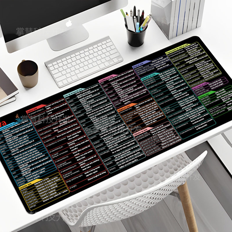 Spanish Java Programing Mouse  - đánh giá và giá Gaming Keyboard And Mouse Pad