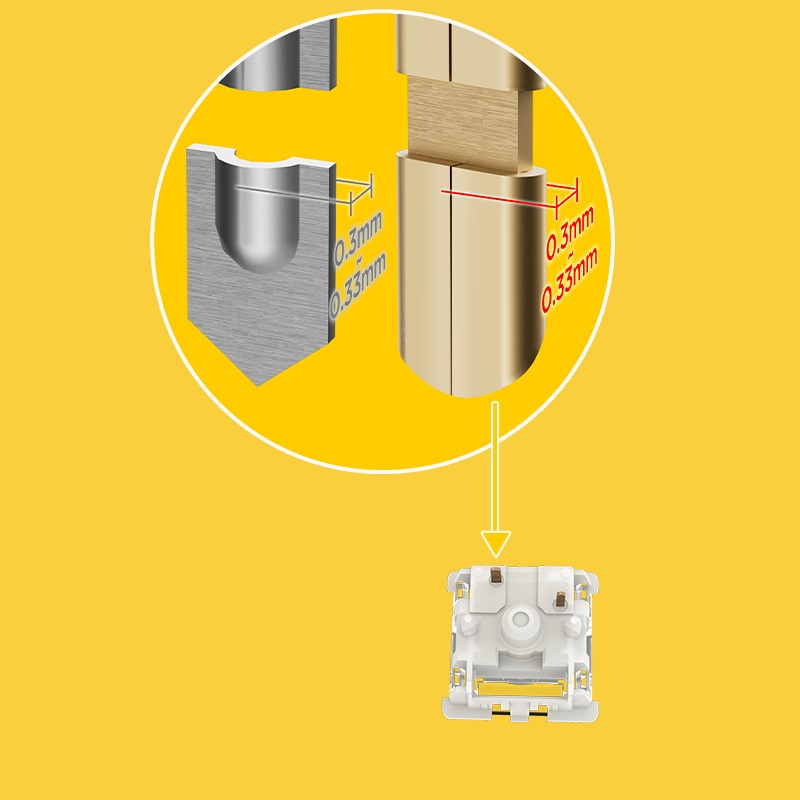 GATERON Baby Kangaroo 2.0 Pre  - đánh giá và giá Mechanical Switch Tester