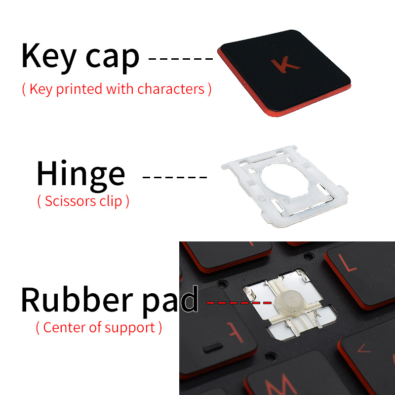 Replacement Keycap Key Cap CUP - đánh giá và giá Gaming Keyboard Asus