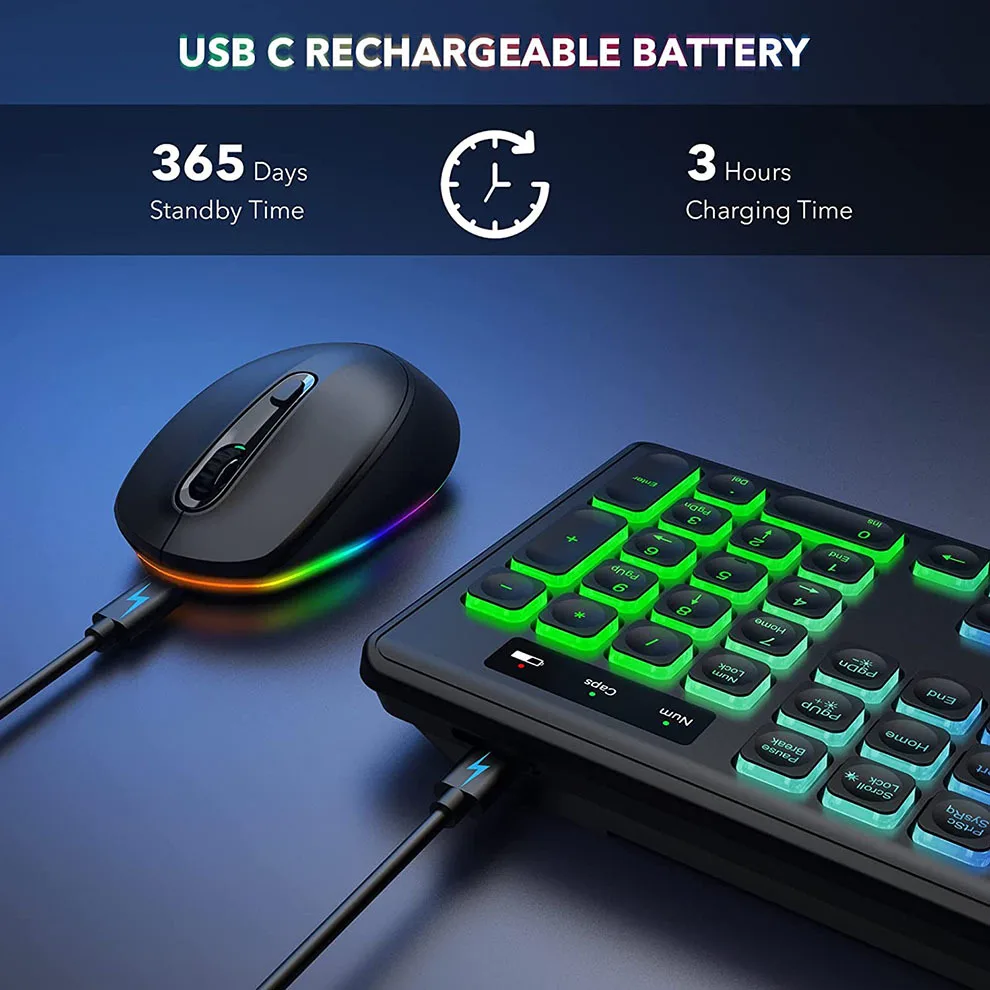 Wireless Keyboard and Mouse Co - đánh giá và giá Gaming Keyboard Mouse Set