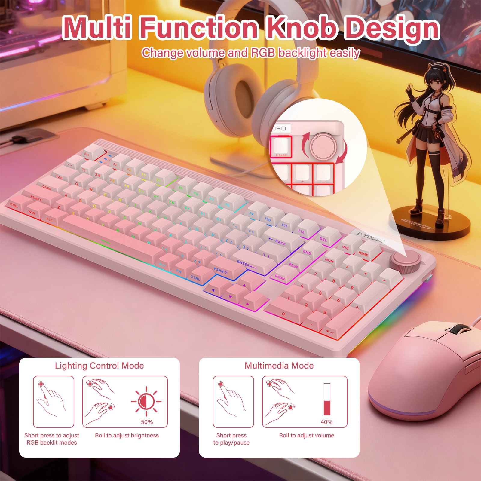E-YOOSO 98-Key Wired Tri-mode  - đánh giá và giá Gaming Keyboard E Yooso
