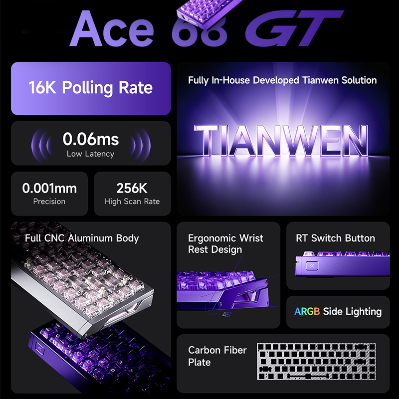 MCHOSE Ace 68 GT Aluminum Allo - đánh giá và giá Aluminum Case 65