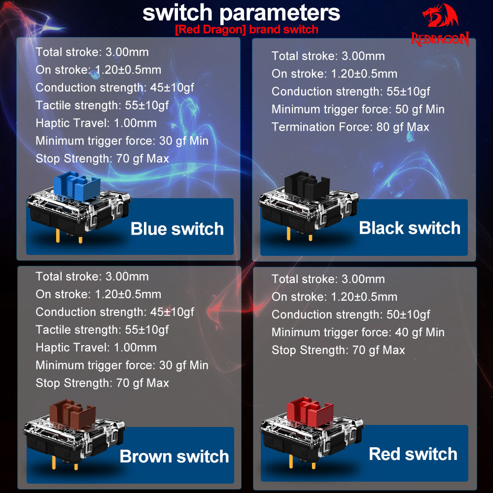 REDRAGON SMD RGB MX Low Profil - đánh giá và giá Gaming Keyboard Mobile