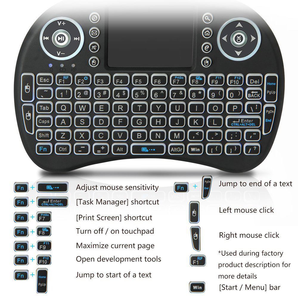 Backlit Mini Wireless Keyboard - đánh giá và giá Gaming Keyboard Mobile