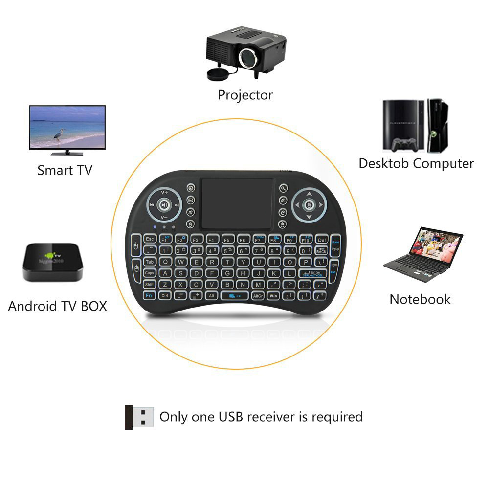 Backlit Mini Wireless Keyboard - đánh giá và giá Gaming Keyboard Mobile